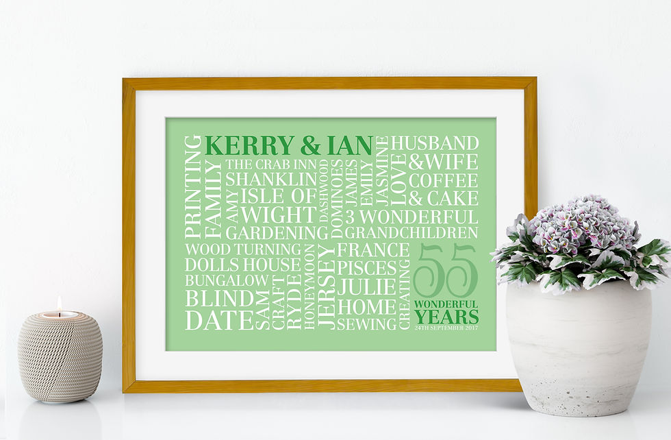 Thumbnail: Emerald Anniversary Personalised Poster AN552