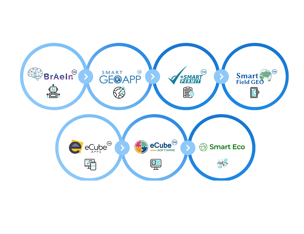 A collection of circular logos, some with "Smart GeoApp" text, suggesting various smart geospatial applications.