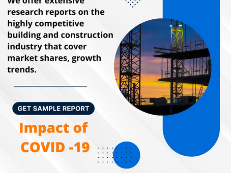 Zambia Facility Management Market Evaluated by Top Industry Players According to Growth Trends
