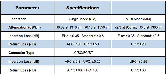 optical properties.JPG
