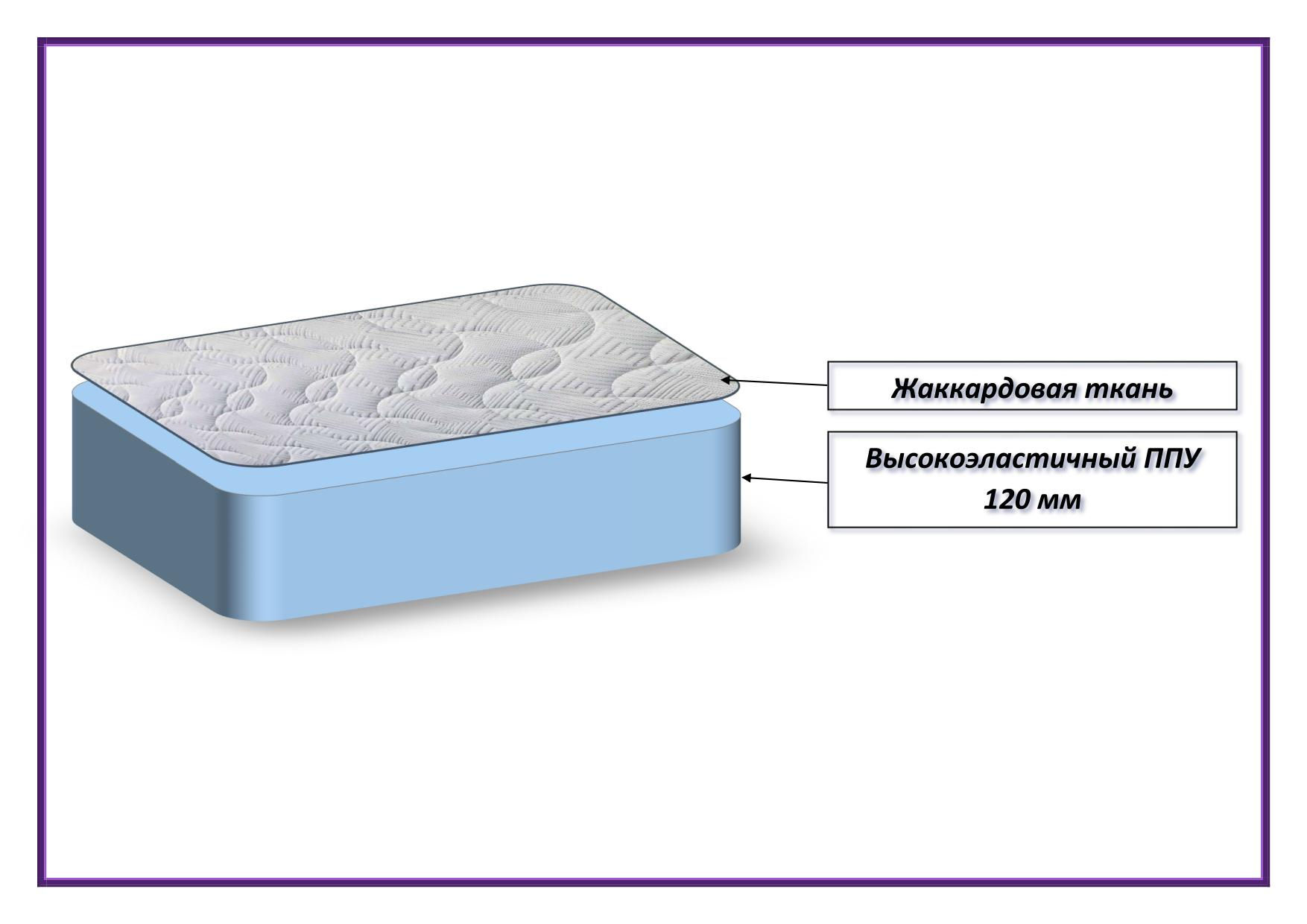Беспружинный HR 120 мм