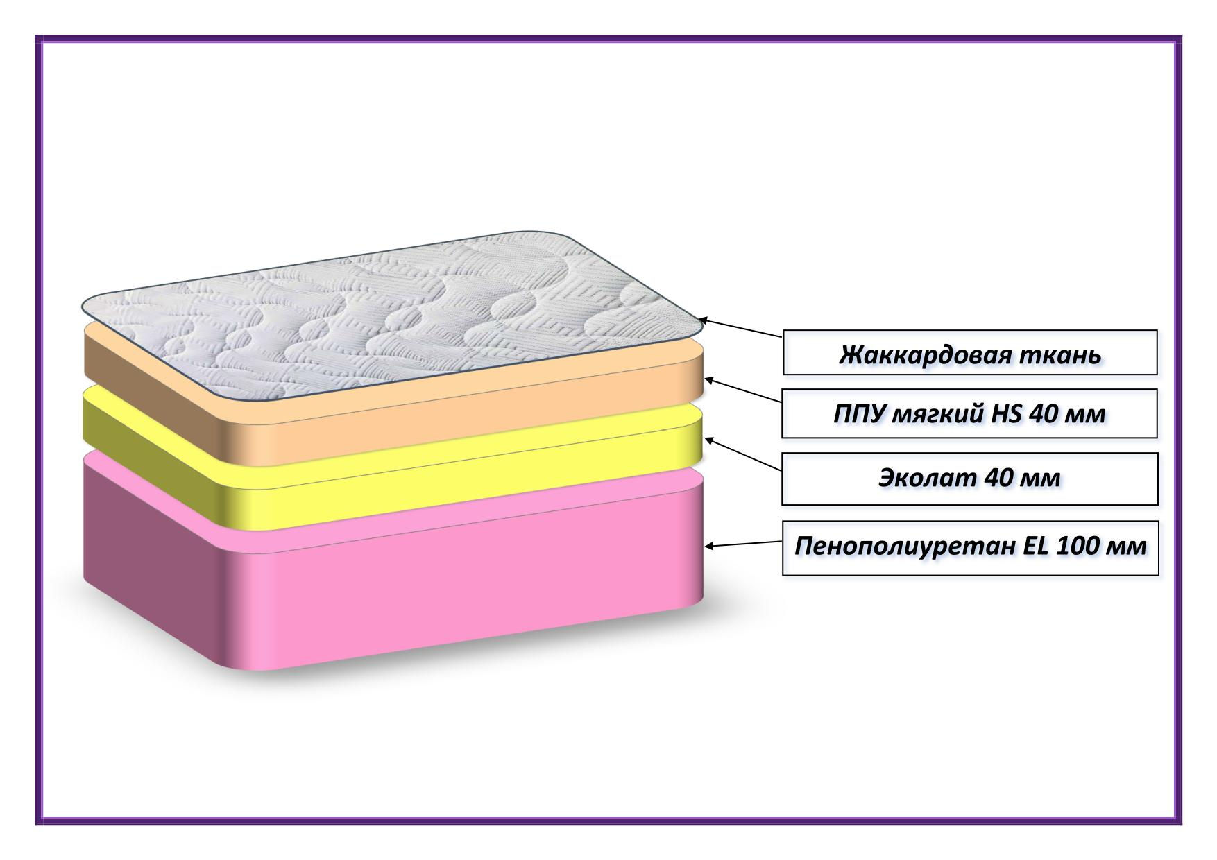 Беспружинный Софт-Эколат