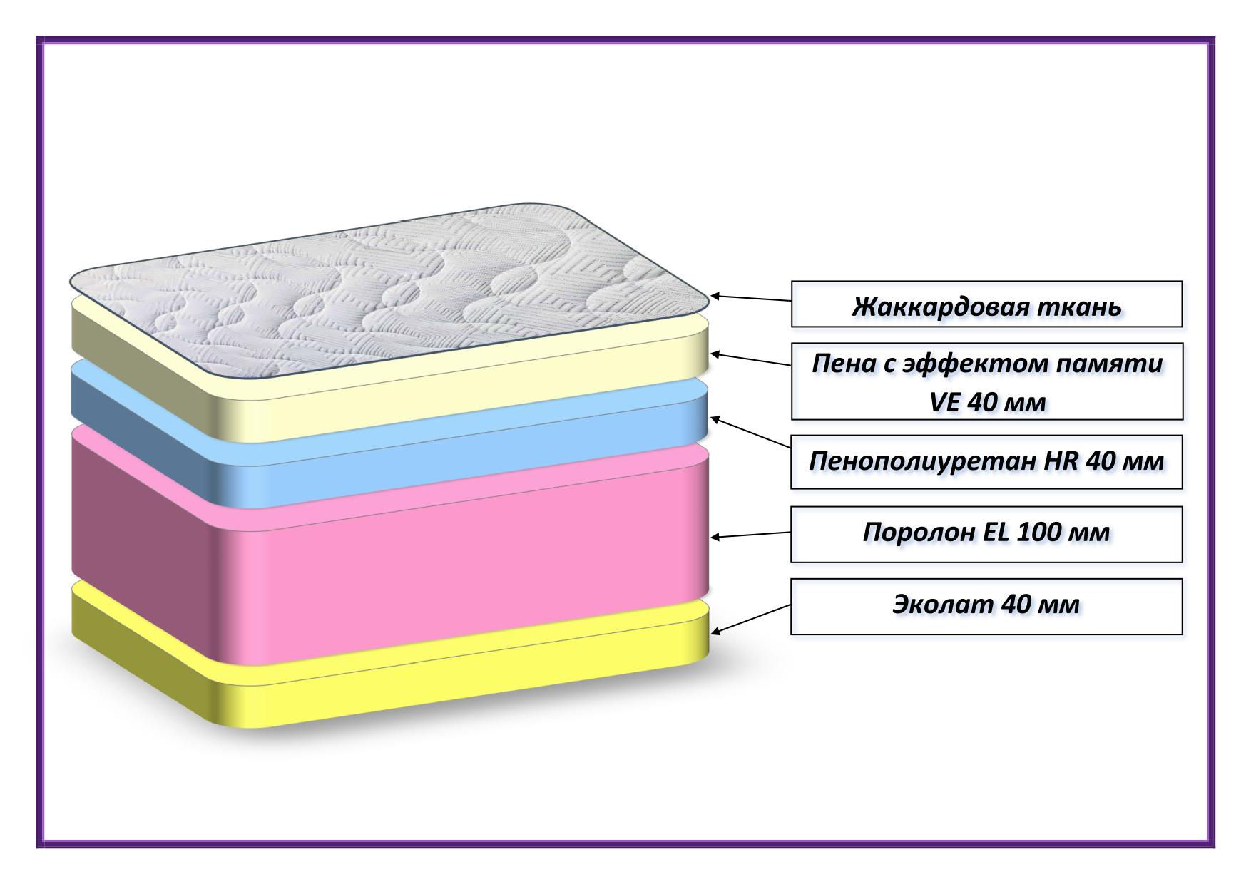 Беспружинный Элит 3