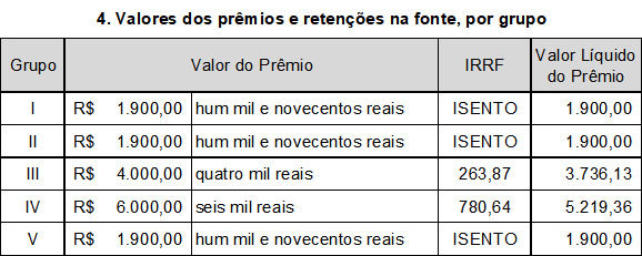 lab 1 valor premio com impostos.jpeg