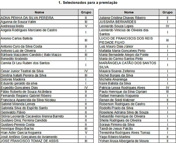 Lista de selecionados 1 lab1.jpeg