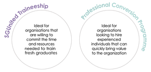 SGUnited Traineeship or Professional Conversion Programme?