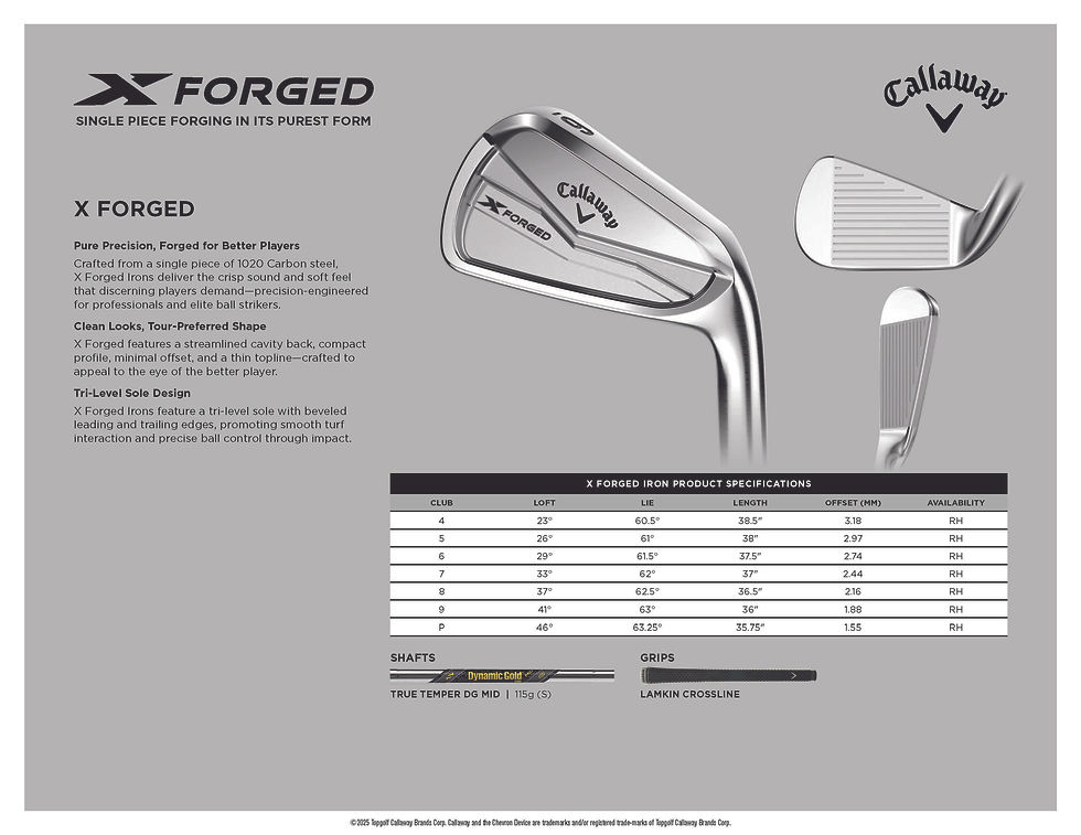 Miniatura: Ferri Callaway X Forged