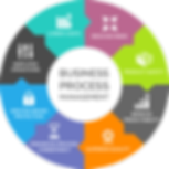 business_process_management.png