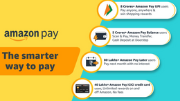 Transfer Amazon Wallet Balance to Bank Account