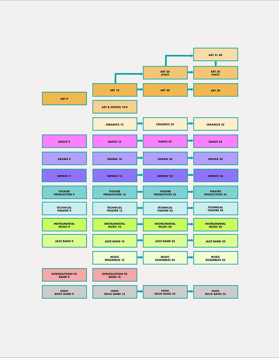 Options Mar 2026 - FINE ARTS.jpg