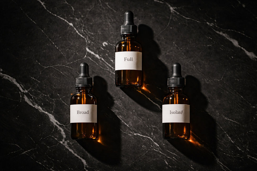 Huile CBD full spectrum broad spectrum isolat — trois spectres différences effet entourage THC choisir selon profil