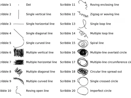 The Power of Children’s Scribbles: What Rhoda Kellogg Taught Us About Art and Development