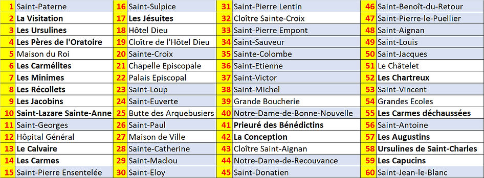 Légende plan de 1700.jpg