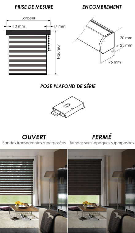 variance_details_tech
