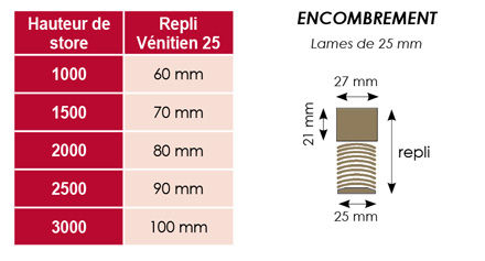 Venitien_chainette_lames_25_details