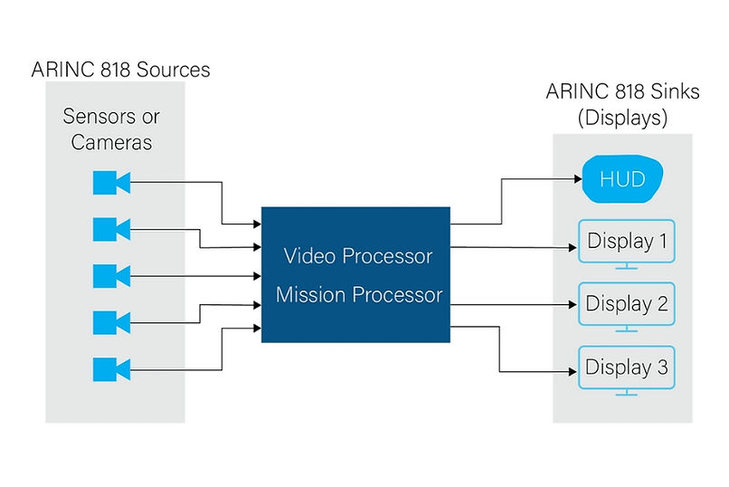 Figure 1 - System Block Diagram.jpg