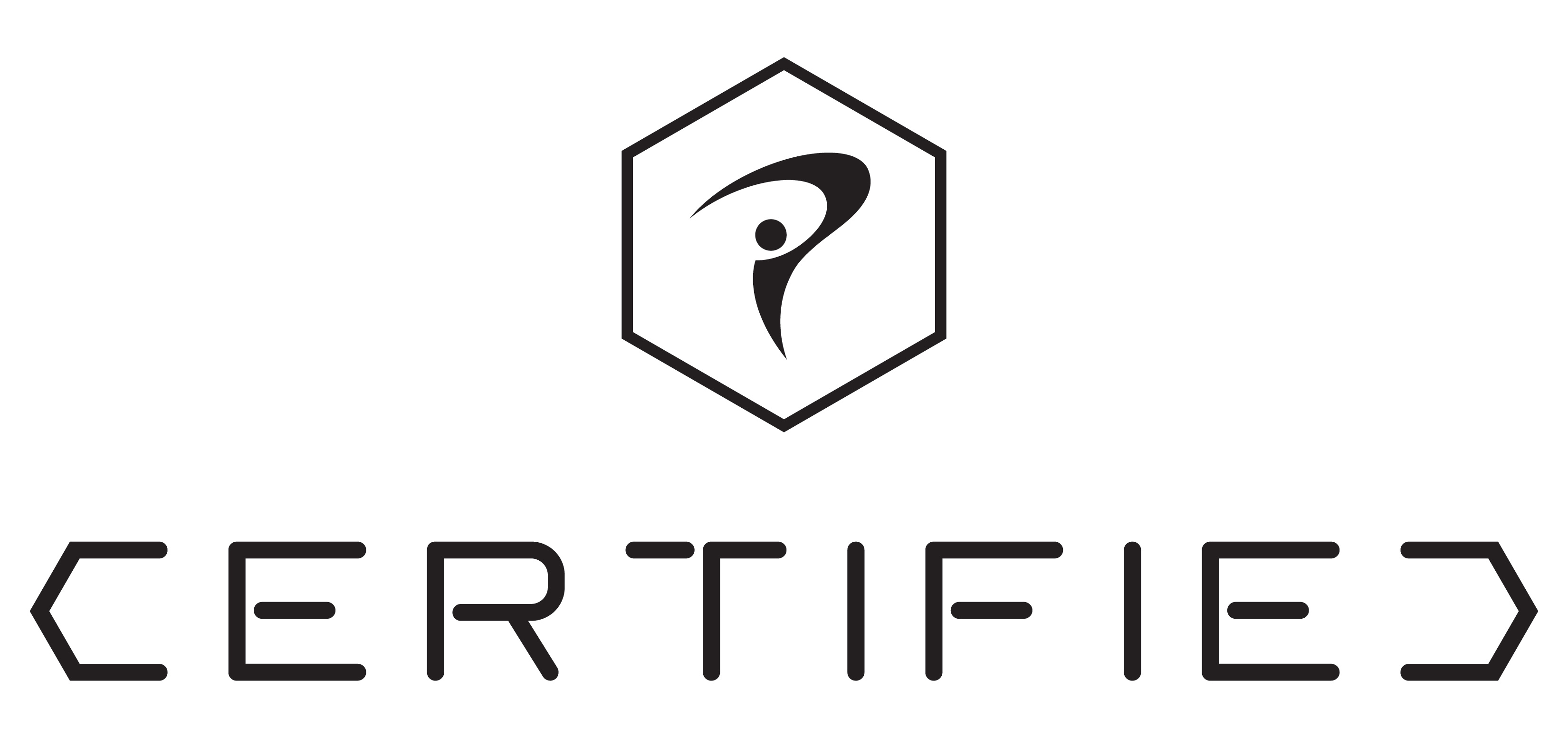 TPI certified