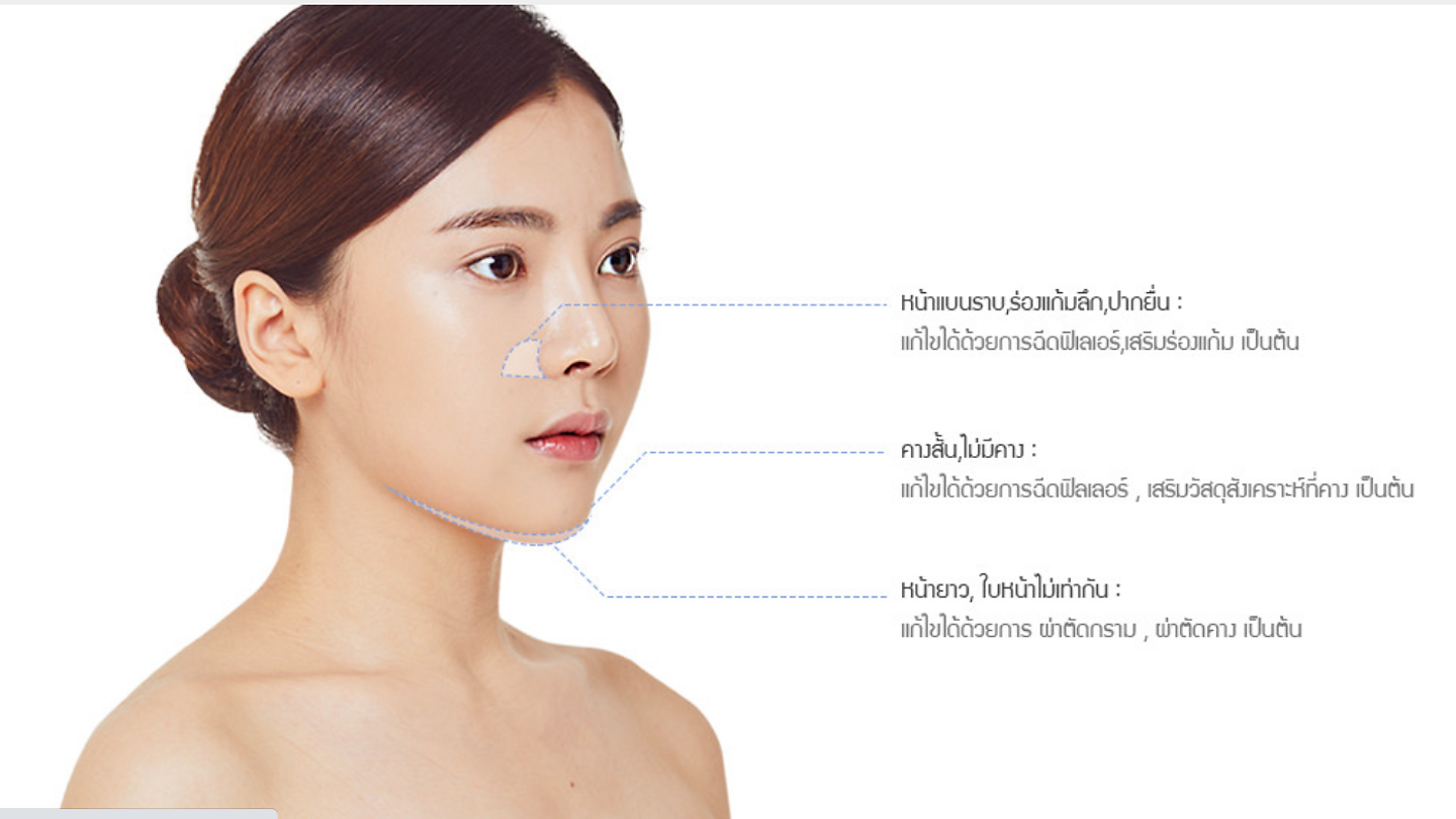 ศัลยกรรมขากรรไกรแบบมินิ เจ็บน้อยแต่สวยเป๊ะ