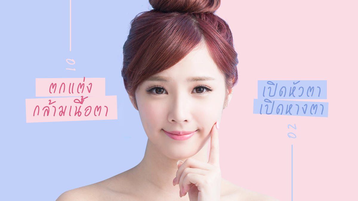 Cover image for Korean culture