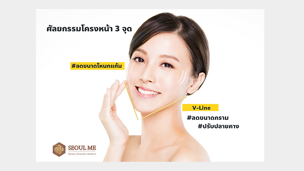 10 คำถามยอดฮิต กับการเตรียมตัว เตรียมใจ เตรียมเงิน ก่อนบินลัดฟ้า ไปศัลยกรรมโครงหน้าที่เกาหลี