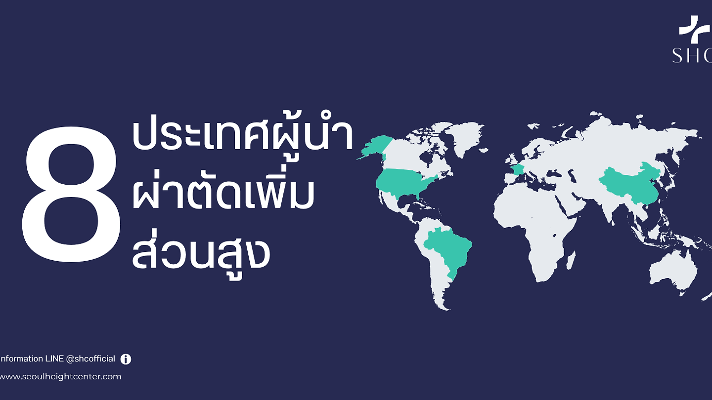 8 ประเทศอะไรบ้างจากทั่วโลกที่มี รพ.ผ่าตัดเพิ่มส่วนสูงเป็นที่นิยม พร้อมราคา!