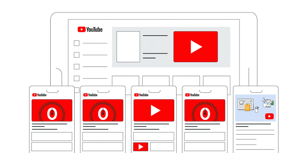 โฆษณาบน Youtube