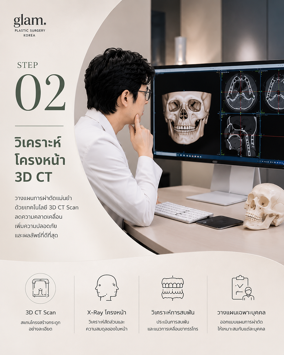 Glam Plastic Surgery โรงพยาบาลศัลยกรรมแกลม