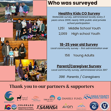 396 Parents Caregivers.png