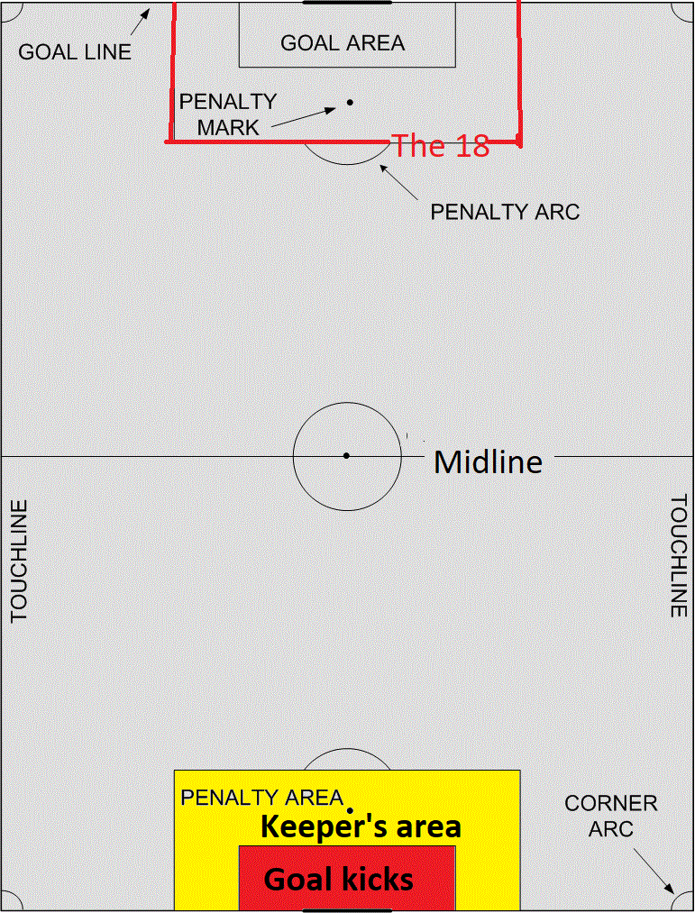 Soccer Field large.gif
