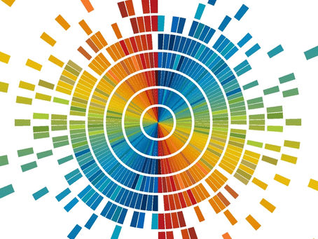 Monitor the Activities of the NGO Partners in the globe, using Tableau Dashboard.