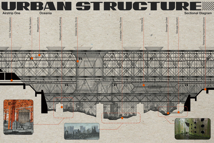 1984 slideshow for ipad_Page_03.png