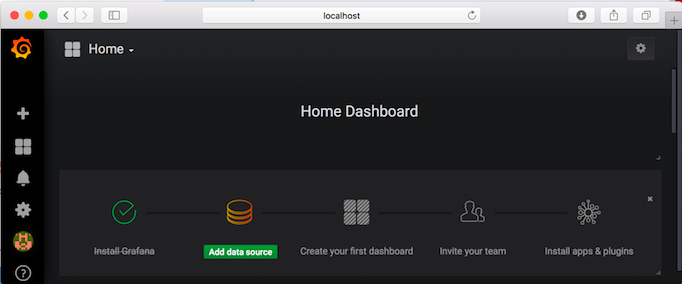 Monitoring Kafka with Prometheus and Grafana