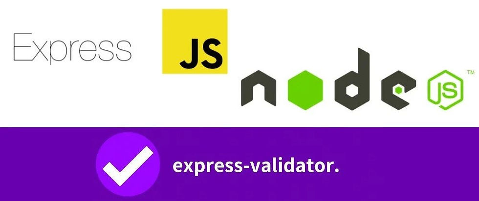 Schema based validation using express-validator in Node.js