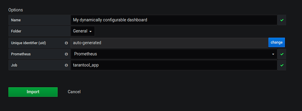 Dashboard as Code: Grafana