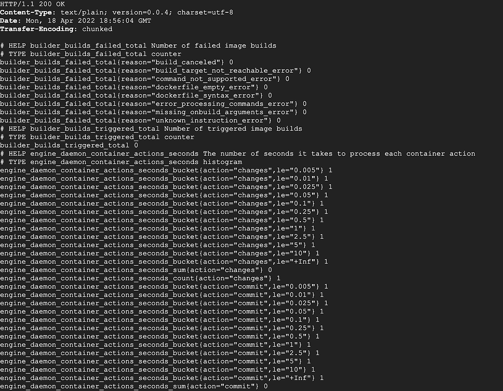 Monitoring Docker: Prometheus + Grafana - Accessing Docker Metrics
