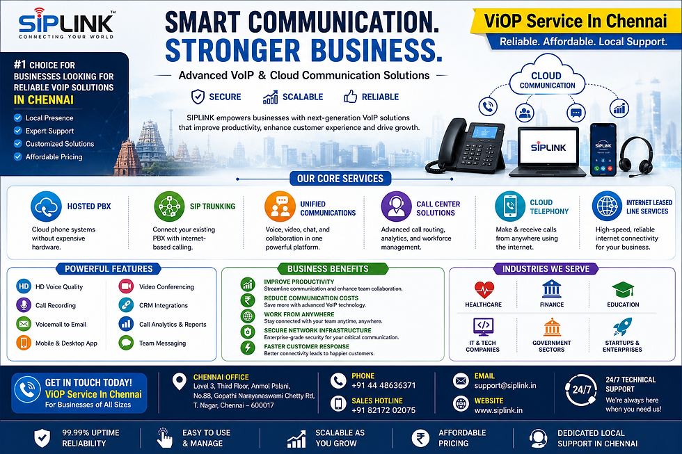 Transform Business Communication with Advanced VoIP Solutions by SIPLINK