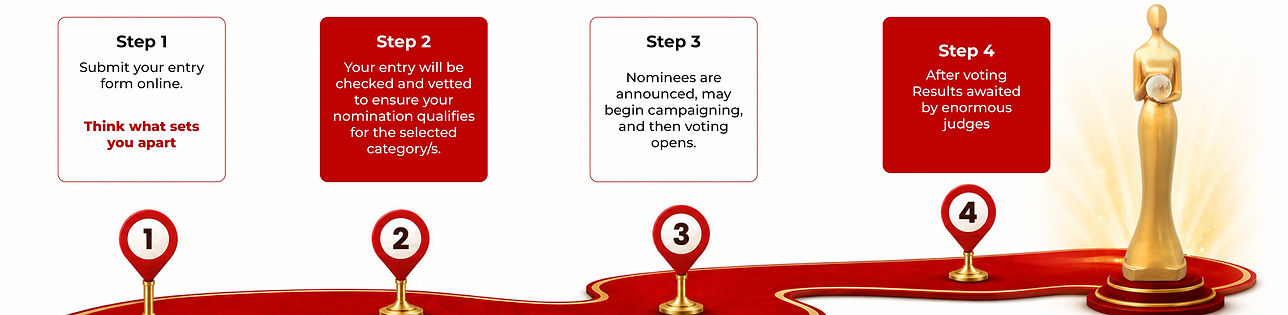 Nomination Process-cargo.jpg.jpeg