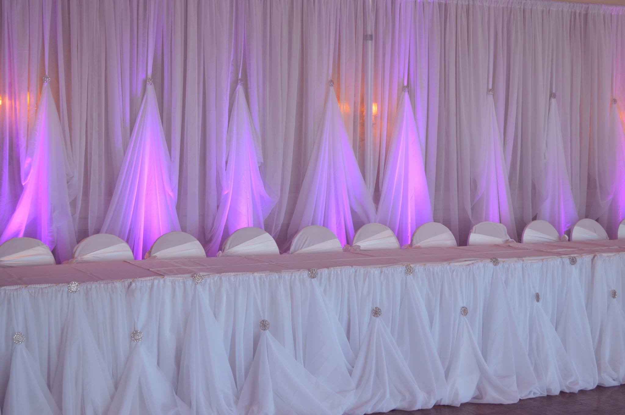 Buffalo NY Backdrops