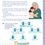 Miniature : Kit de présentation spécial professionnels et associations