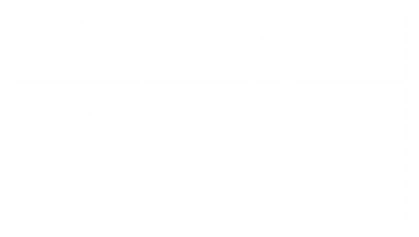 SMARTRION COMBI - Specification.png
