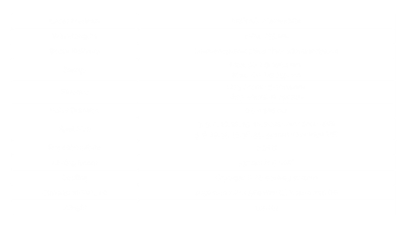 SMARTRION COMBI - Specification.png
