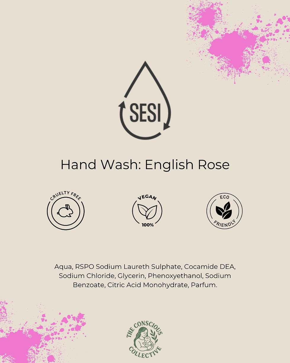 Thumbnail: Hand Wash