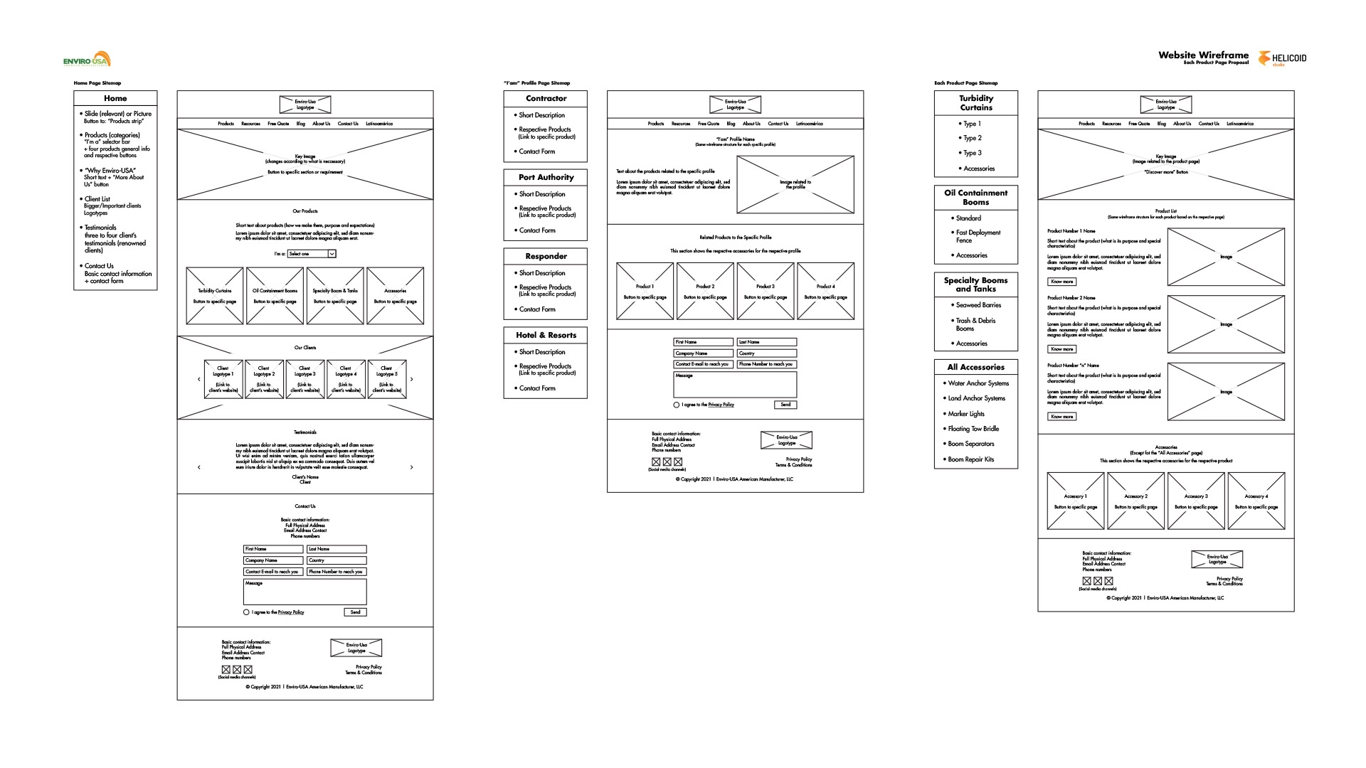 Website redesign, wireframes, responsive website redesign, mobile, desktop, tablet design for Enviro