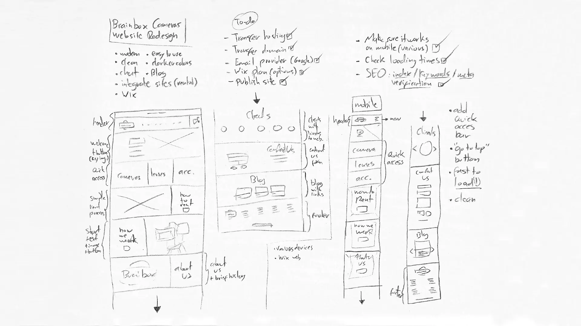 Website design drafts and ideas for Brainbox Cameras, in Culver City, LA