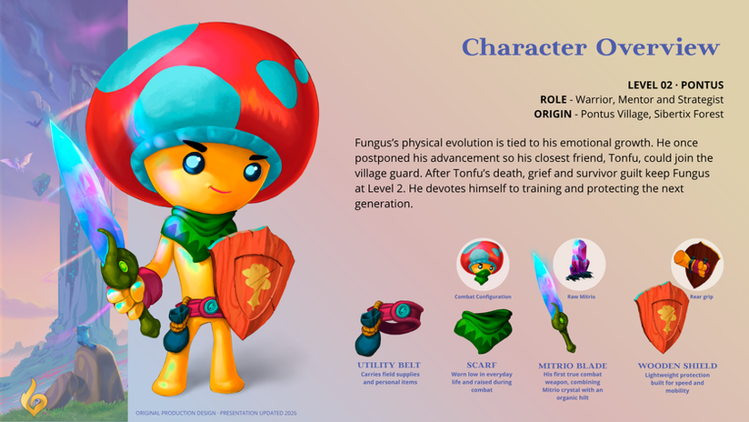 Fungus Level 2 character overview showing the Pontus warrior and mentor with his Mitrio blade, wooden shield, scarf and utility belt.