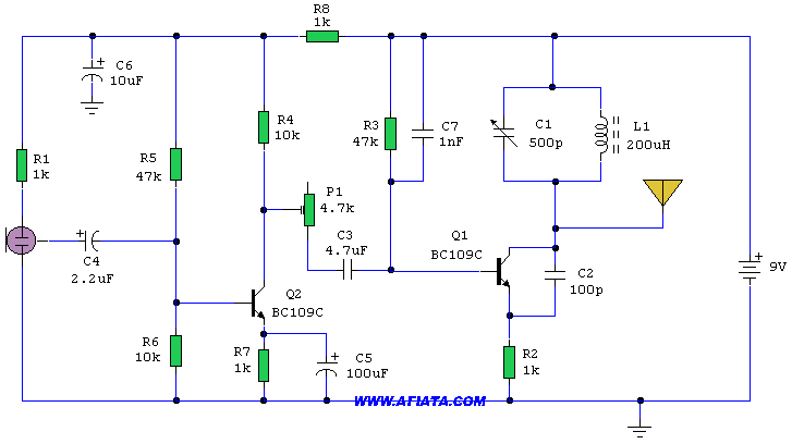 Pre-designed Schematic 1