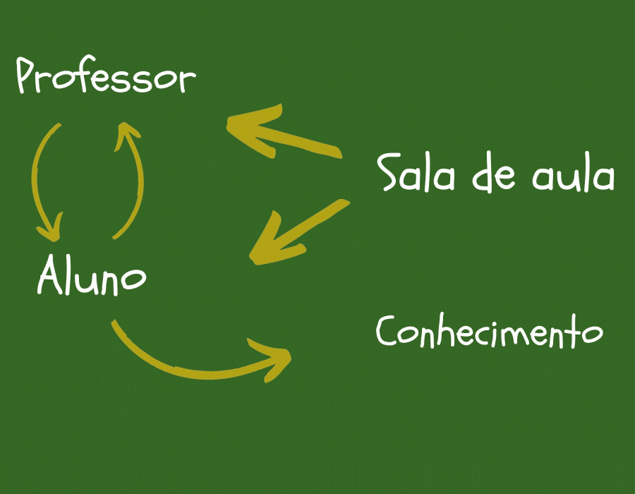 Design sem nome (2).gif