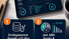 เริ่มใช้ AI วางแผนสต๊อก: 4 ขั้นที่ SME ไทยทำได้จริง