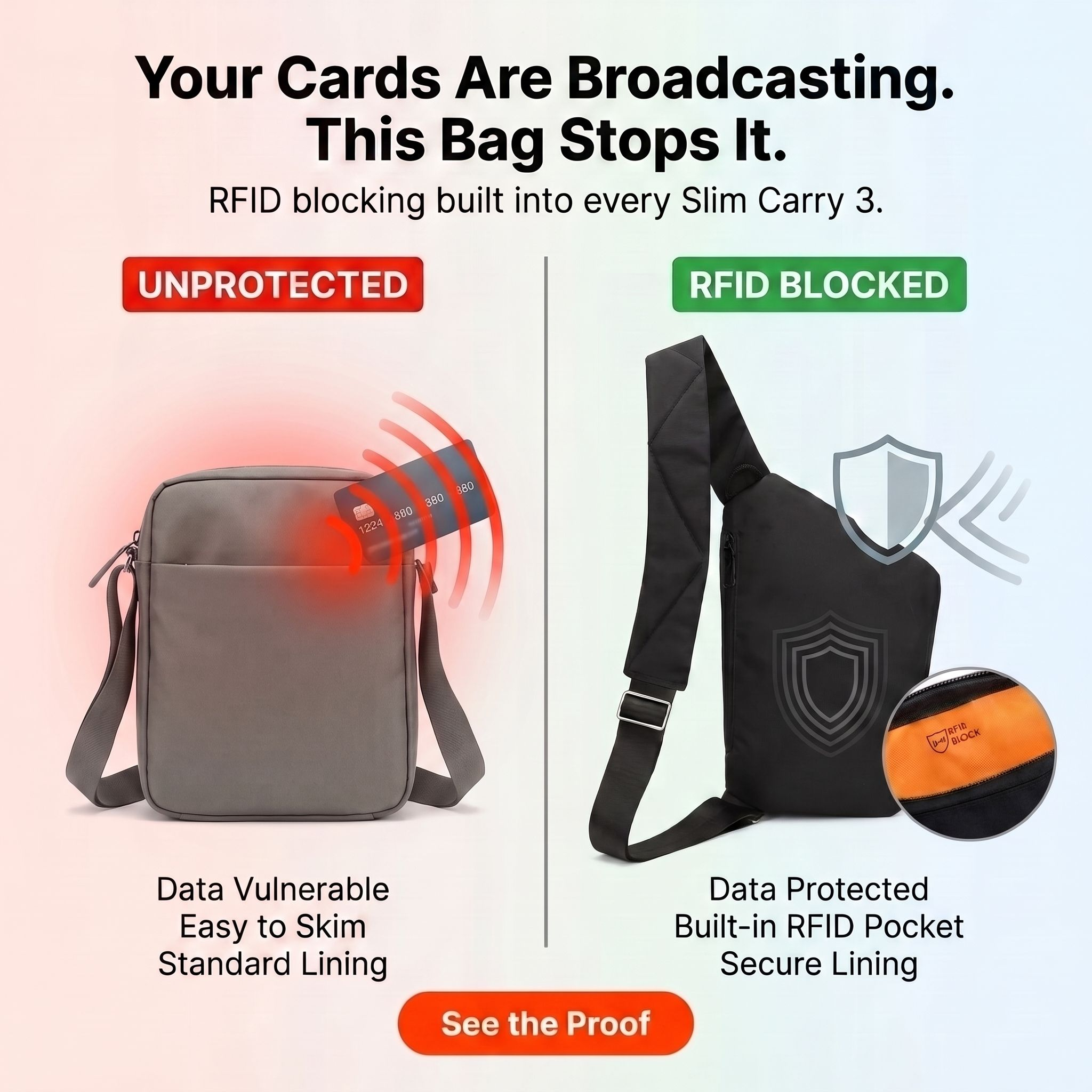 The Slim Carry 3