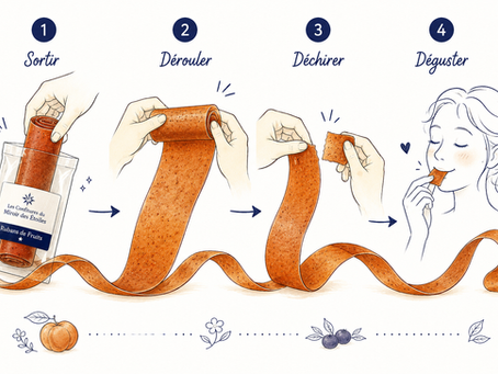 Cuir de fruit : comment le déguster